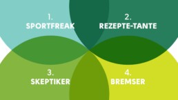 Lenas Sanguinum Tagebuch - Teil 6 - Blumenkohl-Püree und 4 Abnehm-Besserwisser-Typen 6 Lenas Sanguinum Tagebuch - Teil 6 - Blumenkohl-Püree und 4 Abnehm-Besserwisser-Typen 5
